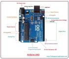 Arduino UNO R3 ATMEGA 328P-AU