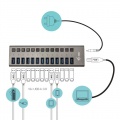 i-tec USB 3.0 Charging HUB 13-Port + Adapter 60W